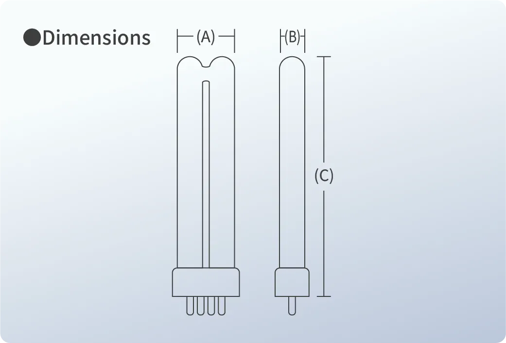 Compact UV-C Lamps