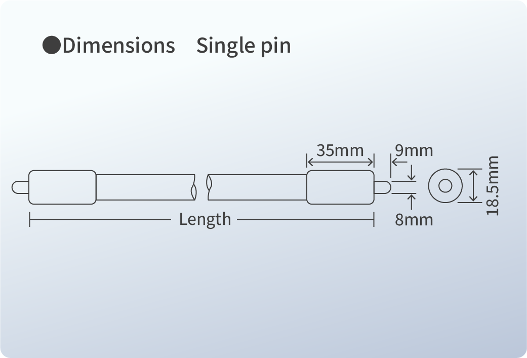 High Output UV-C Lamps