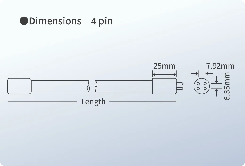 High Output UV-C Lamps