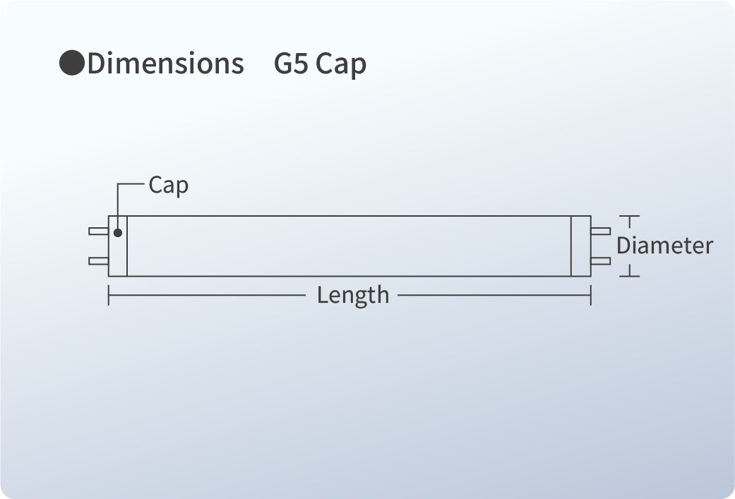 High Output UV-C Lamps
