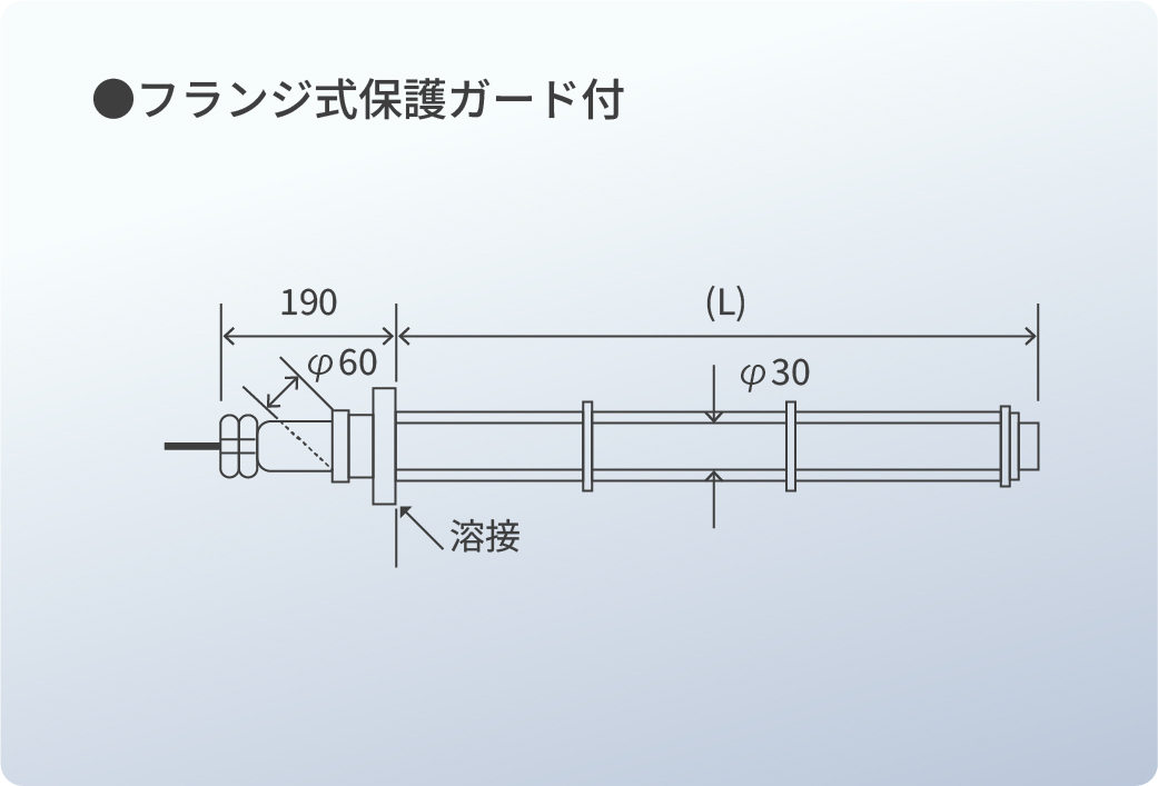UV-C 浸漬型殺菌装置（SCシリーズ）